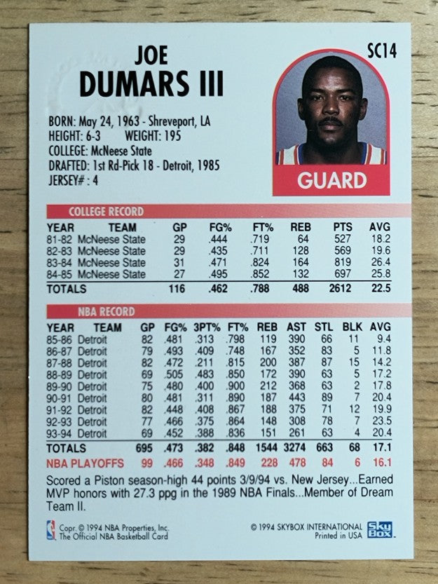 1994-95 Hoops Supreme Court #SC14 Joe Dumars