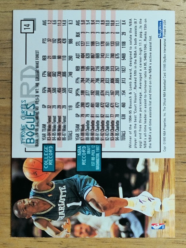 1995-96 Hoops #14 Muggsy Bogues