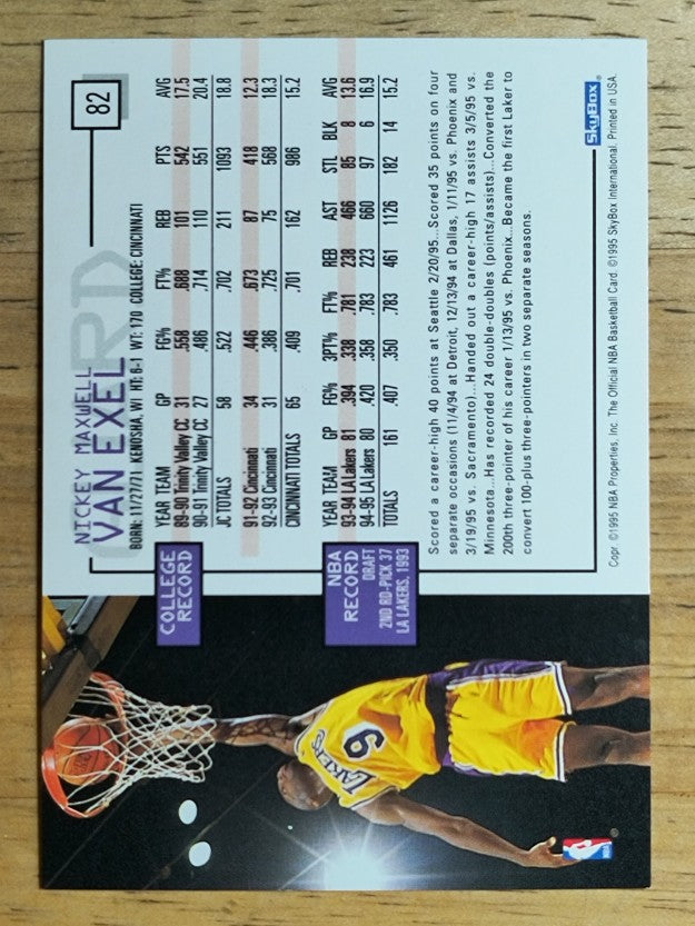 1995-96 Hoops #82 Nick Van Exel