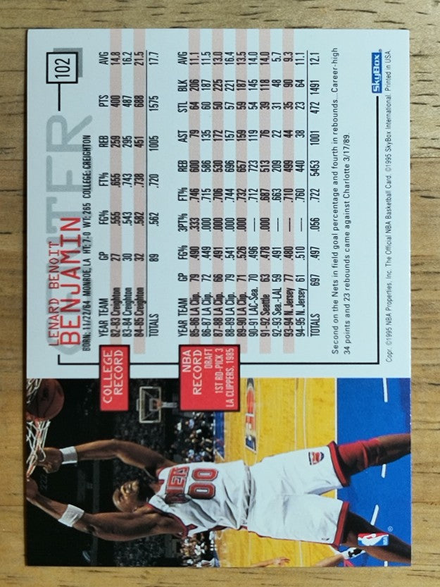 1995-96 Hoops #102 Benoit Benjamin