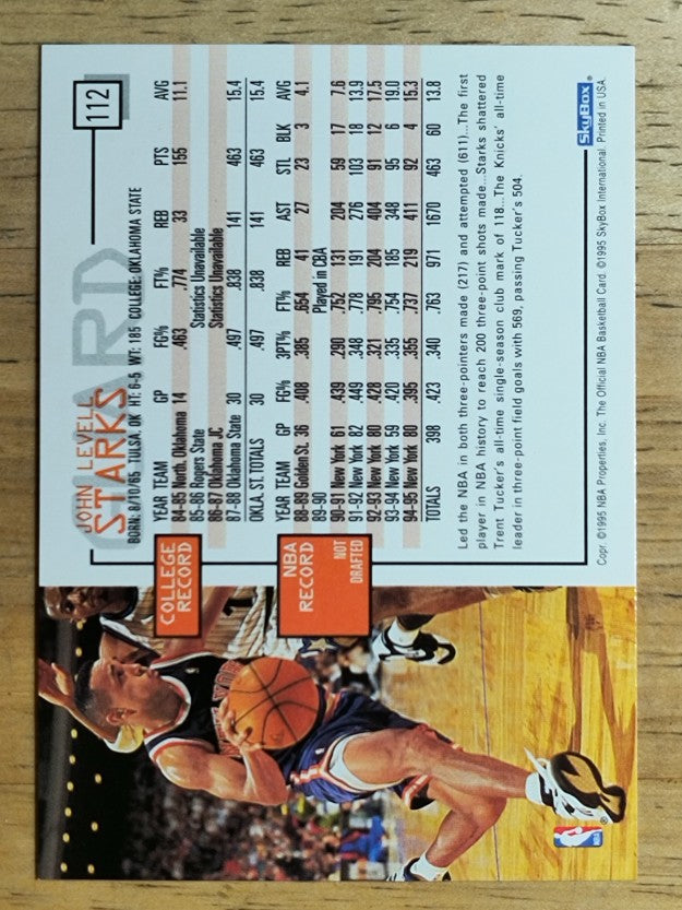 1995-96 Hoops #112 John Starks