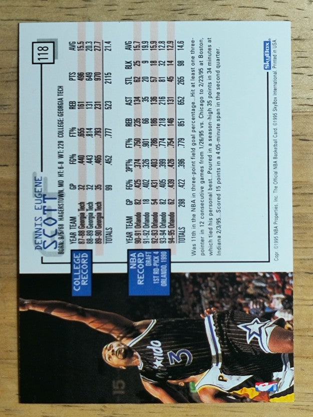 1995-96 Hoops #118 Dennis Scott
