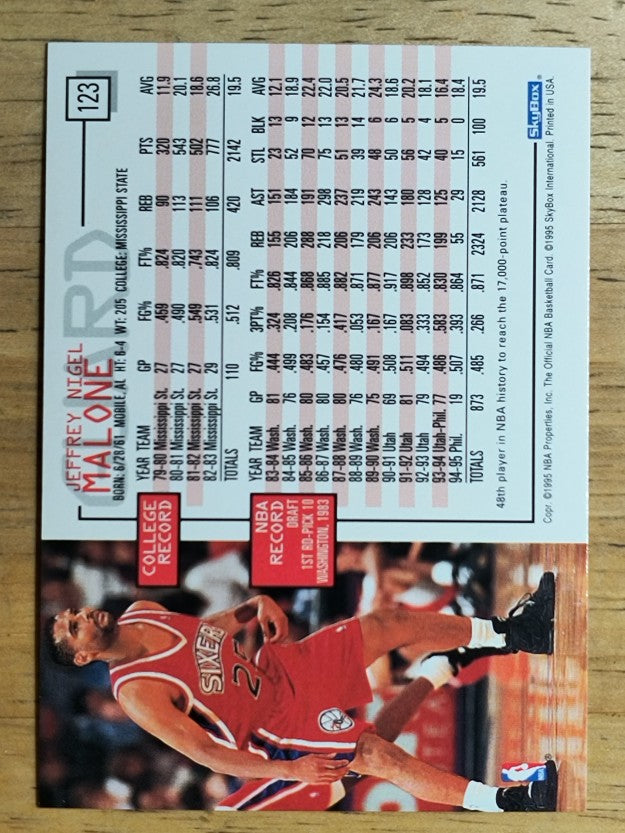 1995-96 Hoops #123 Jeff Malone