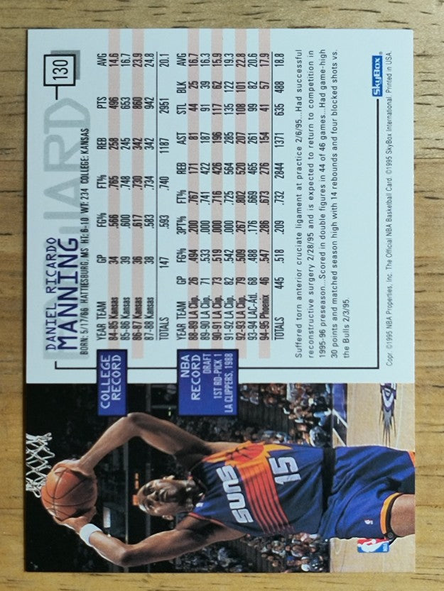 1995-96 Hoops #130 Danny Manning
