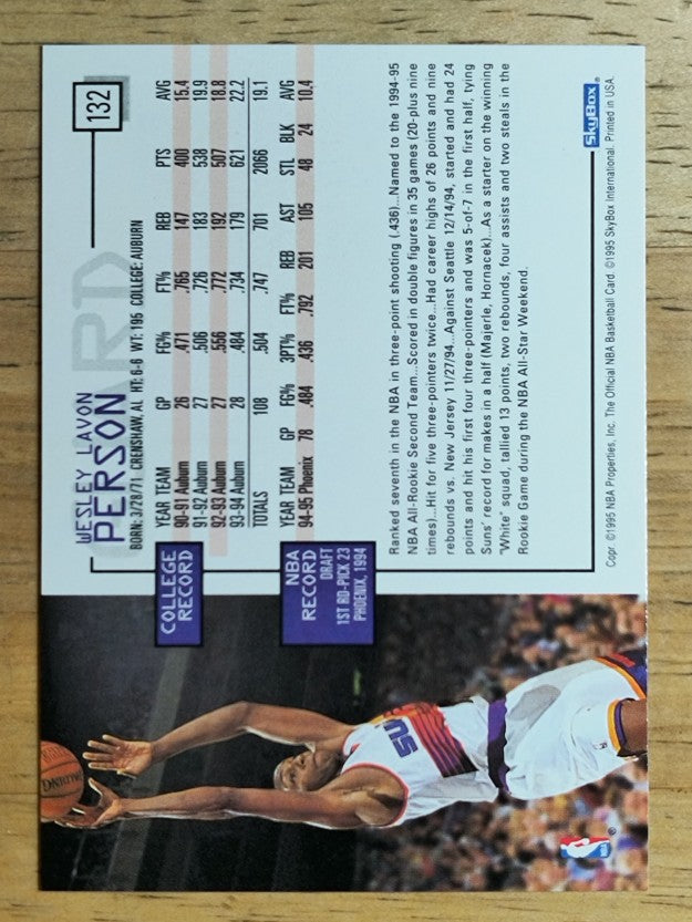 1995-96 Hoops #132 Wesley Person