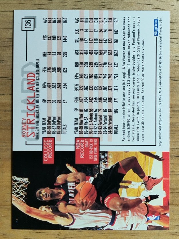1995-96 Hoops #136 Rod Strickland