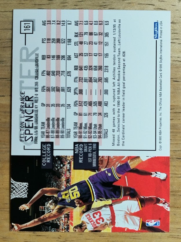 1995-96 Hoops #161 Felton Spencer