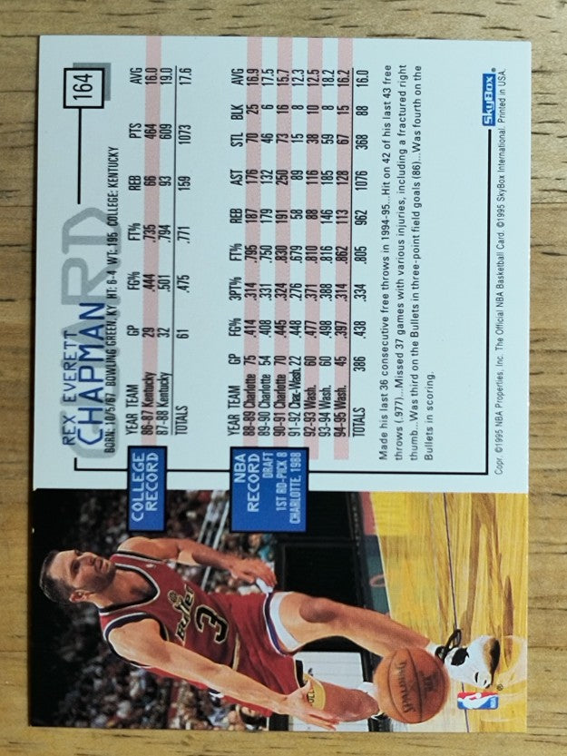 1995-96 Hoops #164 Rex Chapman