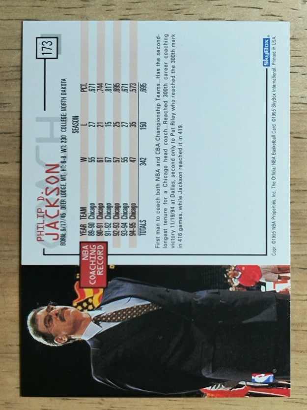 1995-96 Hoops #173 Phil Jackson CO