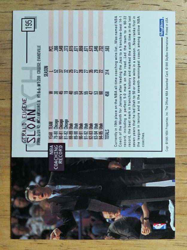 1995-96 Hoops #195 Jerry Sloan CO