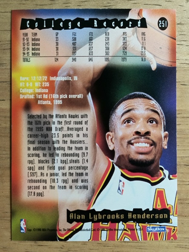1995-96 Hoops #251 Alan Henderson RC