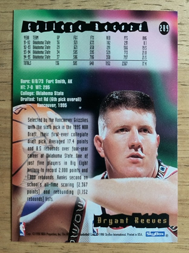 1995-96 Hoops #289 Bryant Reeves RC