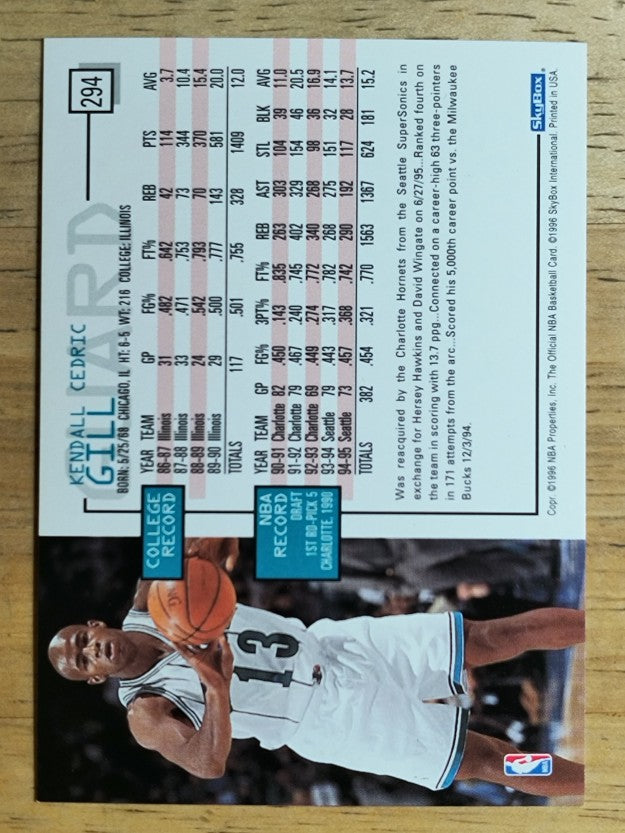 1995-96 Hoops #294 Kendall Gill