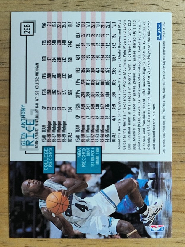 1995-96 Hoops #296 Glen Rice