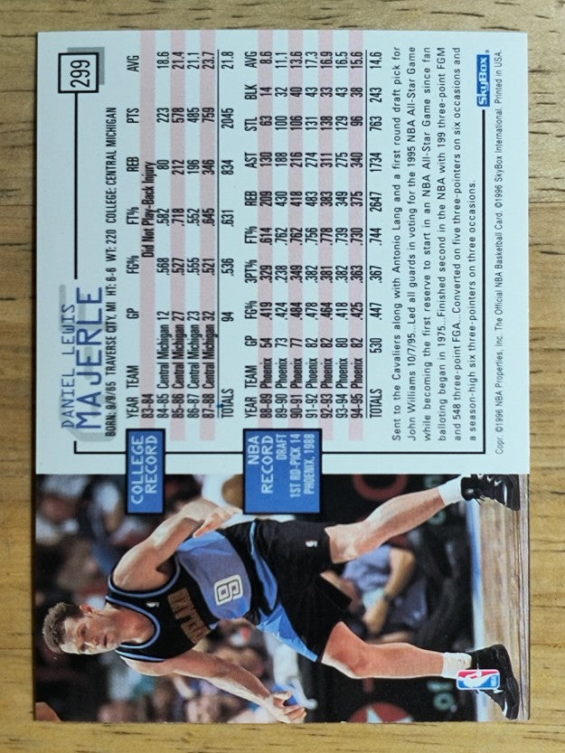 1995-96 Hoops #299 Dan Majerle