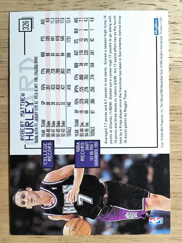 1995-96 Hoops #326 Bobby Hurley