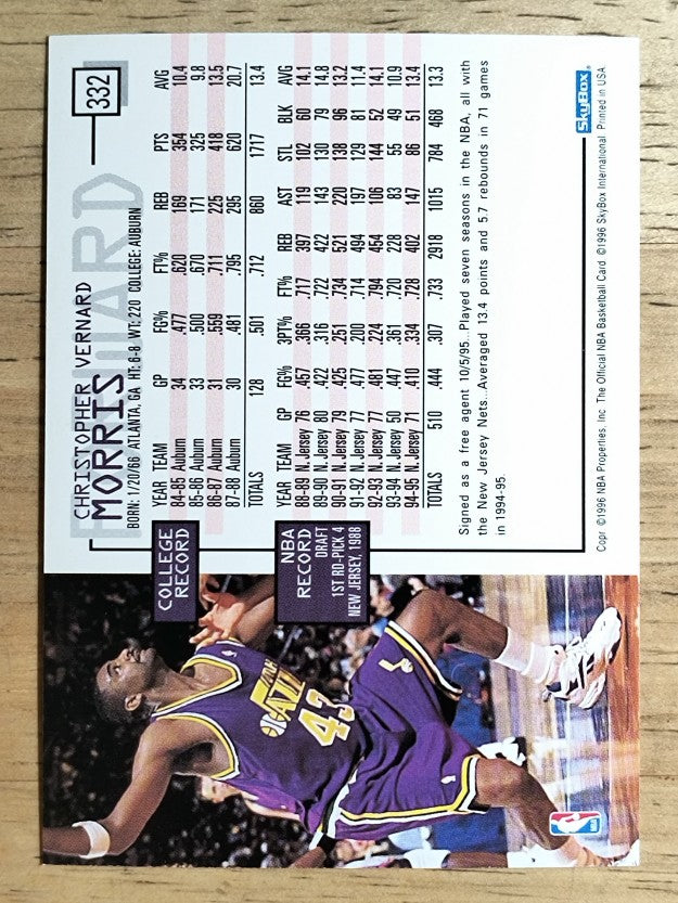 1995-96 Hoops #332 Chris Morris