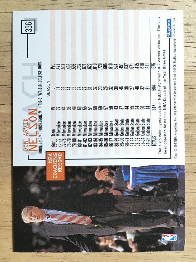 1995-96 Hoops #336 Don Nelson CO