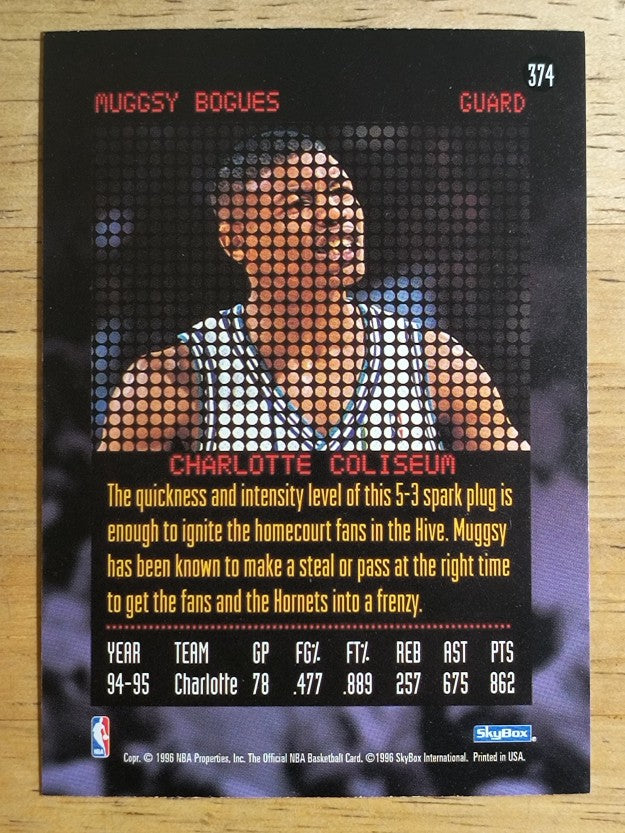 1995-96 Hoops #374 Muggsy Bogues RH