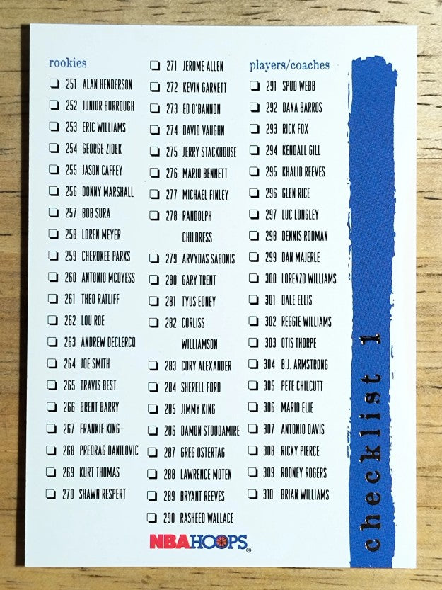 1995-96 Hoops #399 Checklist 251-367