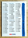 1995-96 Hoops #400 Checklist 368-400/Inserts