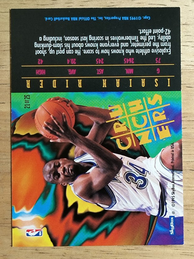 1995-96 Hoops Number Crunchers #21 Isaiah Rider