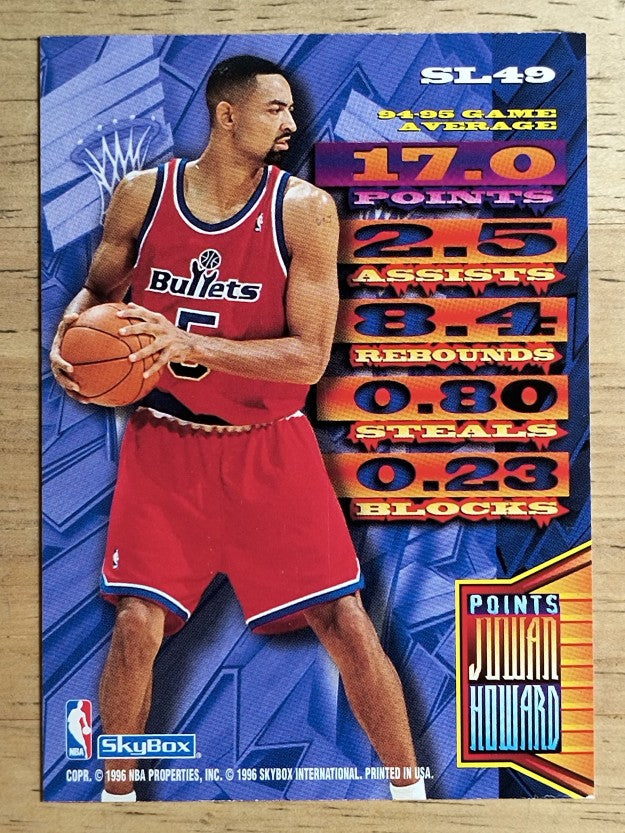 1995-96 Hoops Slamland #SL49 Juwan Howard