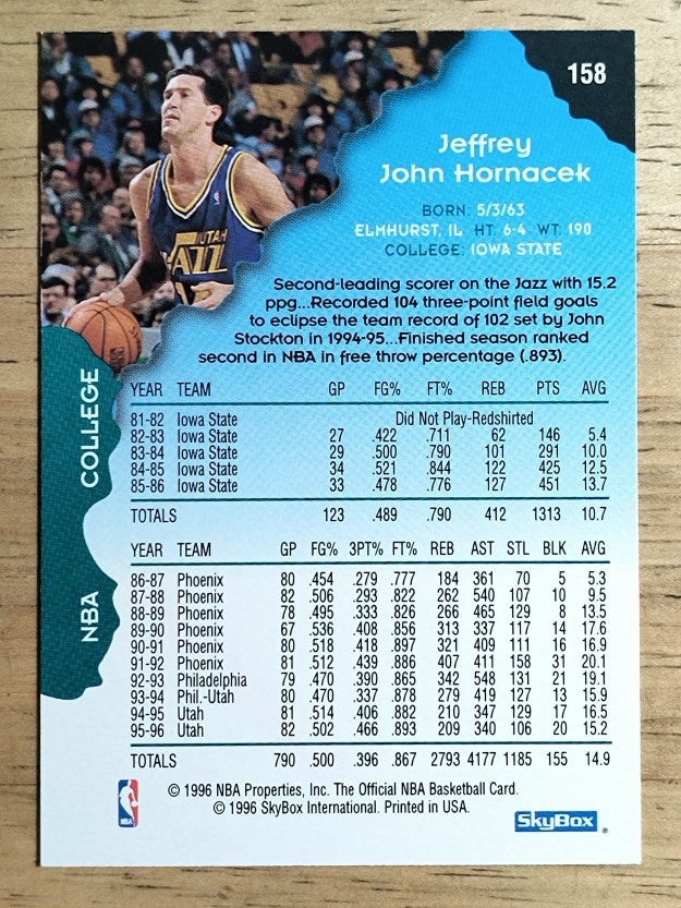 1996-97 Hoops #158 Jeff Hornacek