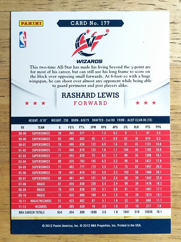 2012-13 Hoops #177 Rashard Lewis