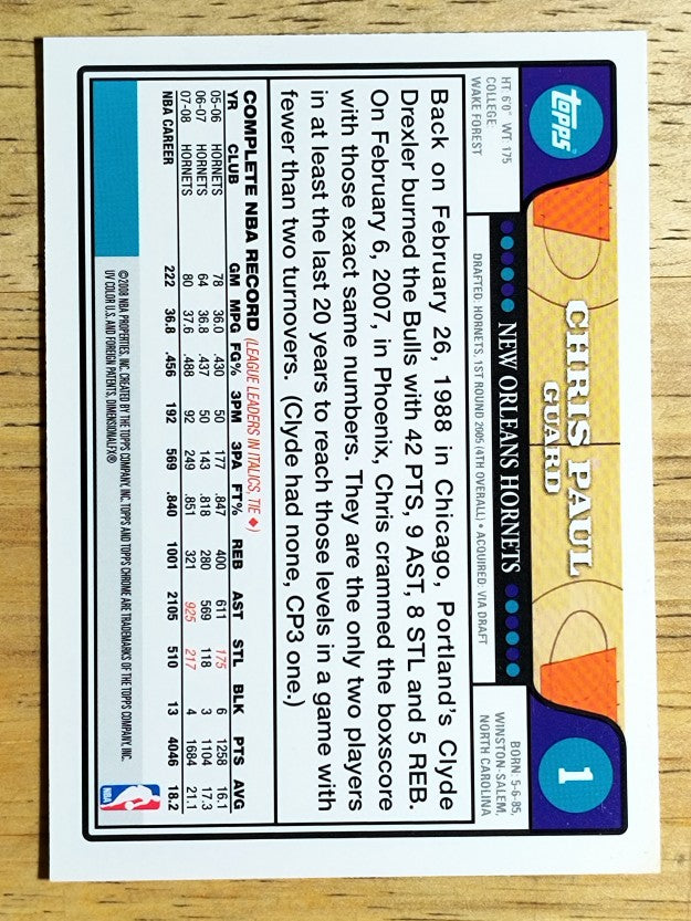 2008-09 Topps Chrome #1 Chris Paul