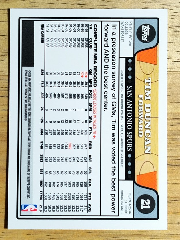 2008-09 Topps Chrome #21 Tim Duncan