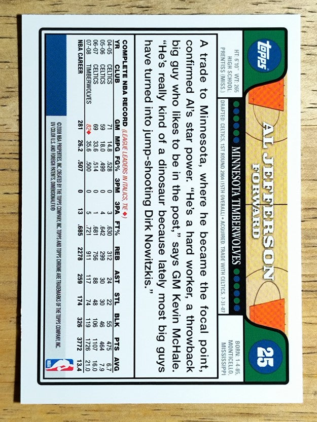 2008-09 Topps Chrome #25 Al Jefferson