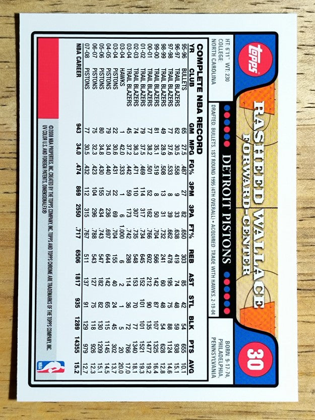 2008-09 Topps Chrome #30 Rasheed Wallace