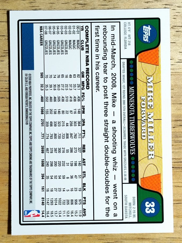 2008-09 Topps Chrome #33 Mike Miller