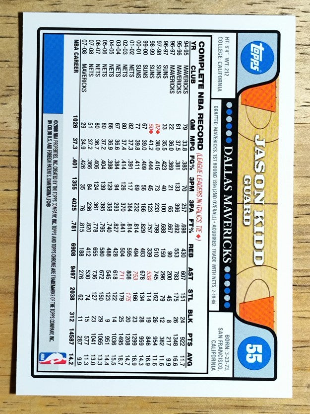 2008-09 Topps Chrome #55 Jason Kidd