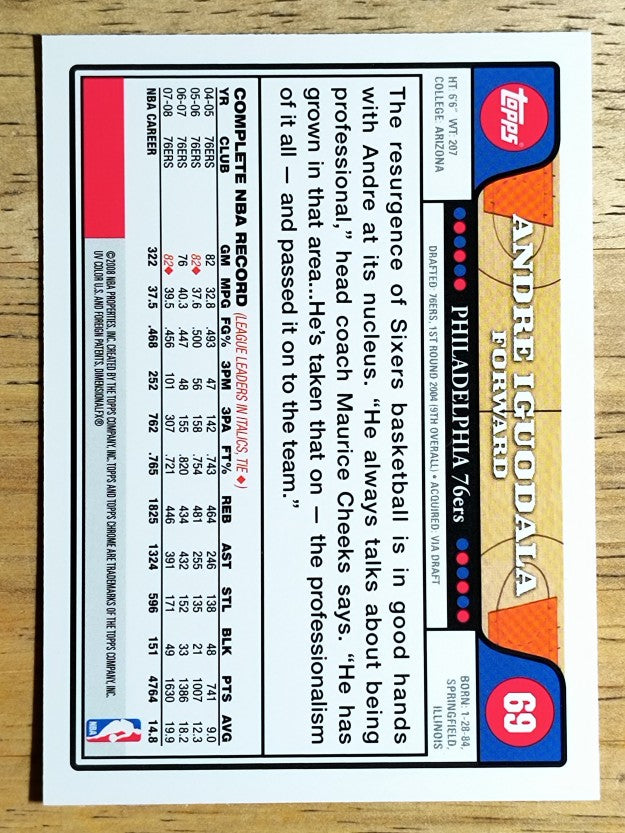 2008-09 Topps Chrome #69 Andre Iguodala