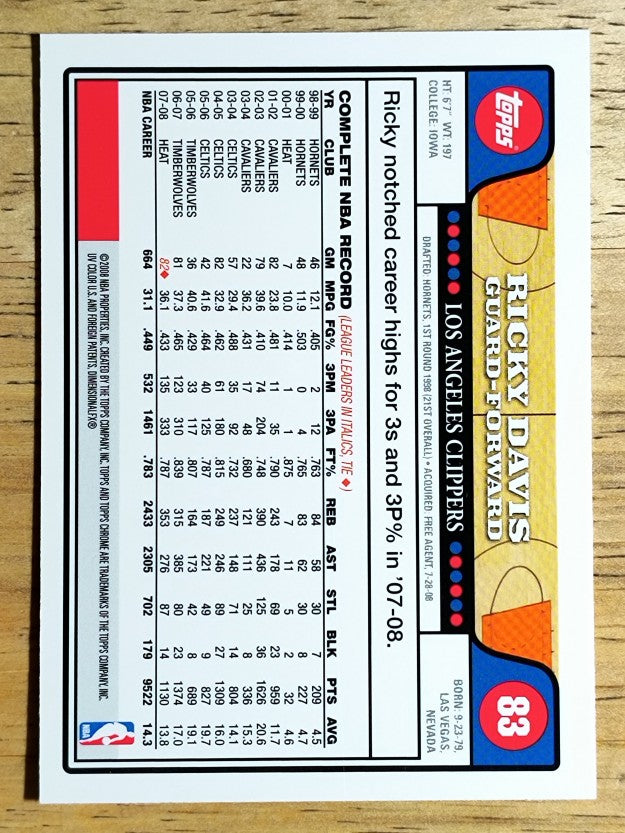 2008-09 Topps Chrome #83 Ricky Davis