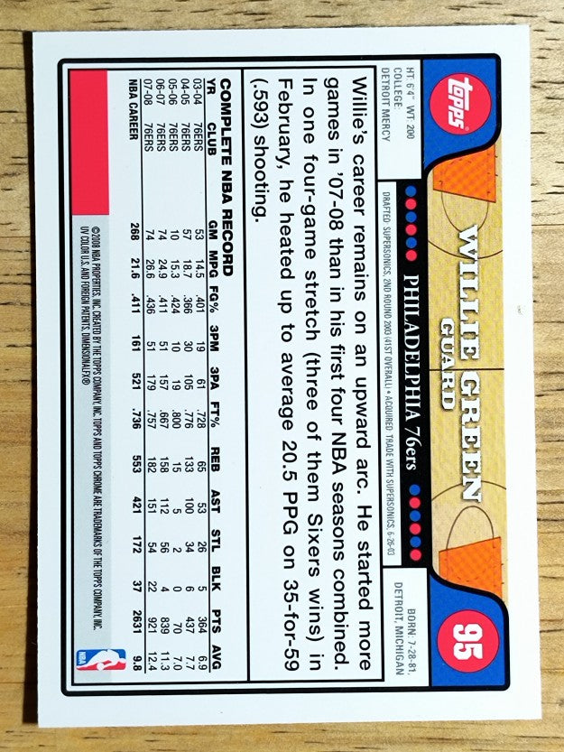 2008-09 Topps Chrome #95 Willie Green