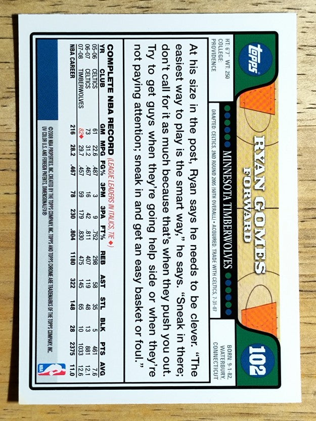 2008-09 Topps Chrome #102 Ryan Gomes