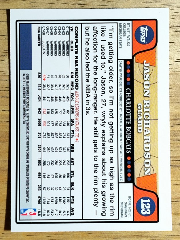 2008-09 Topps Chrome #123 Jason Richardson