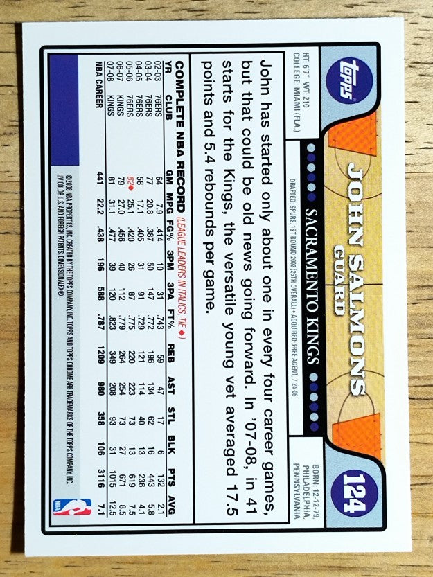 2008-09 Topps Chrome #124 John Salmons