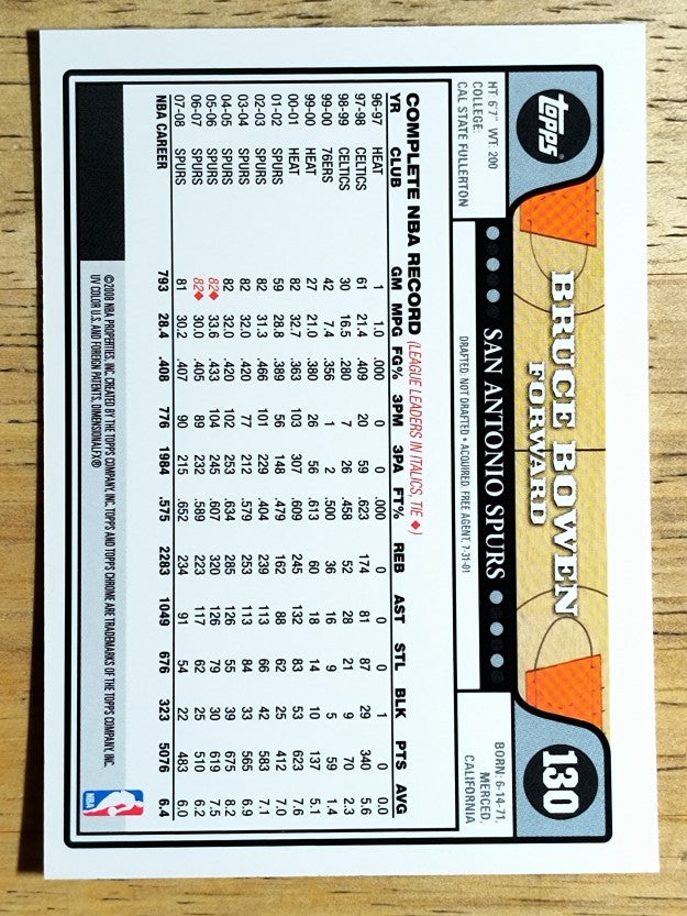2008-09 Topps Chrome #130 Bruce Bowen