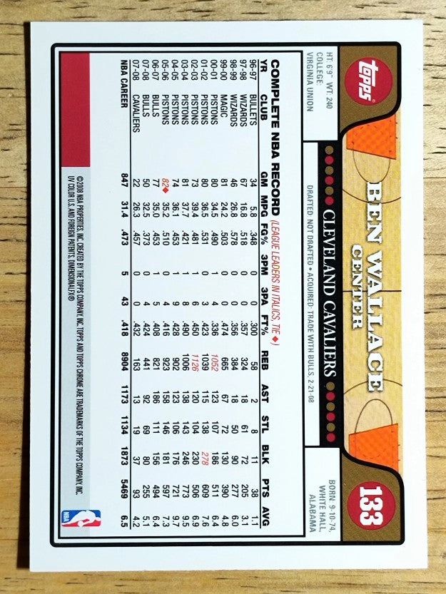 2008-09 Topps Chrome #133 Ben Wallace