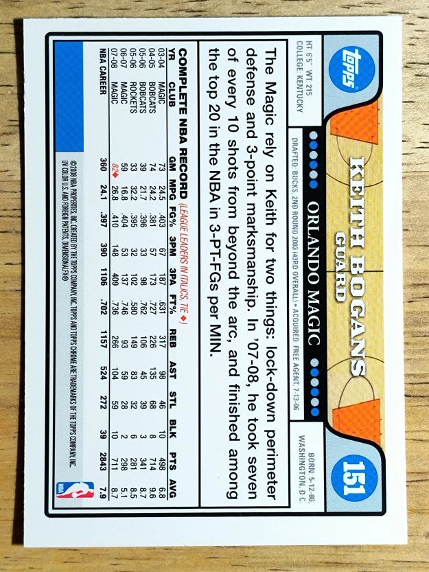 2008-09 Topps Chrome #151 Keith Bogans