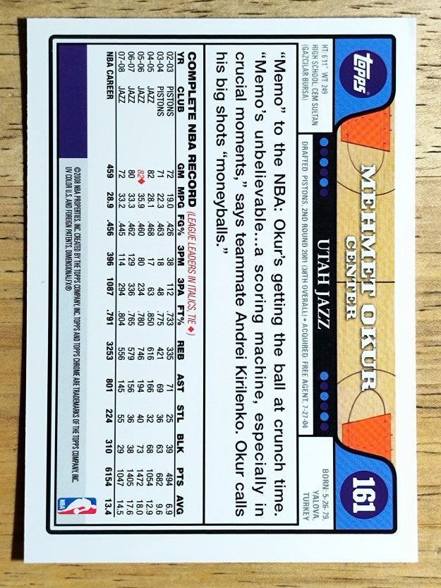 2008-09 Topps Chrome #161 Mehmet Okur