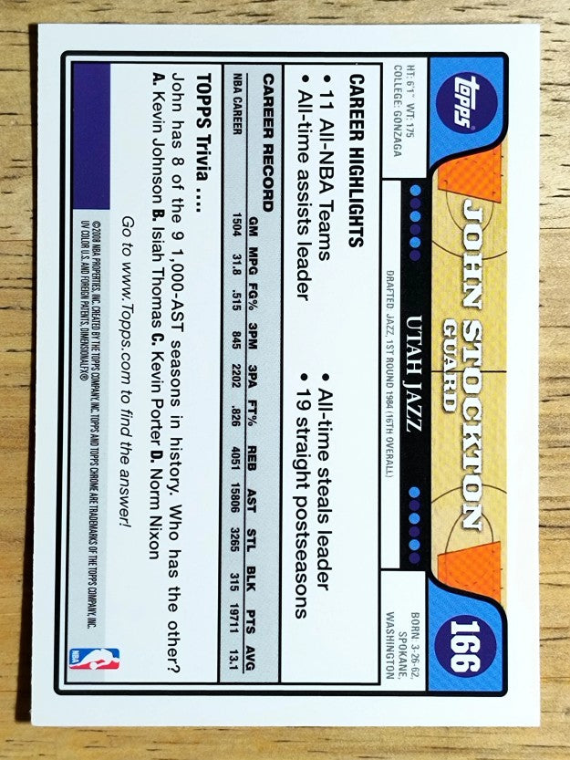 2008-09 Topps Chrome #166 John Stockton