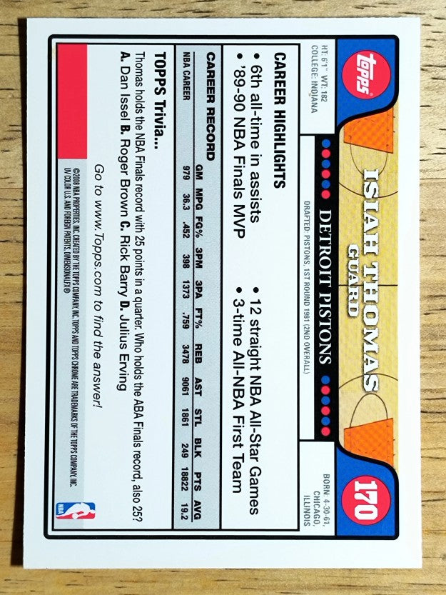 2008-09 Topps Chrome #170 Isiah Thomas