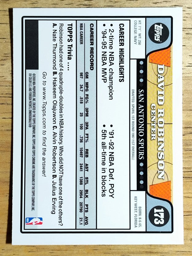 2008-09 Topps Chrome #173 David Robinson