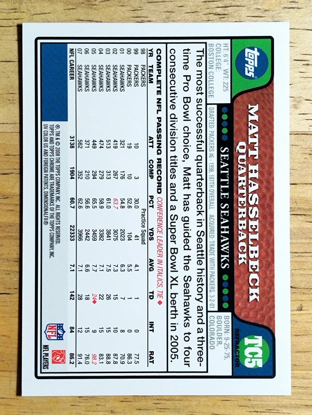 2008 Topps Chrome Refractors #TC5 Matt Hasselbeck