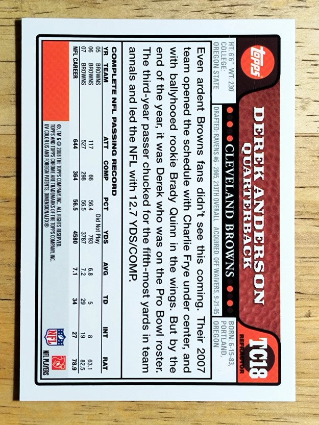 2008 Topps Chrome Refractors #TC18 Derek Anderson